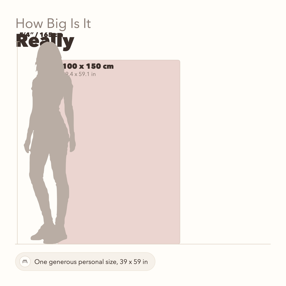 Size guide showing the blanket next to a person of 5 ft 4 in